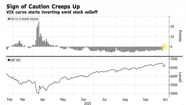 https://forex-images.ifxdb.com/userfiles/20251016/appsimage_analytics68f0985f26236.jpg