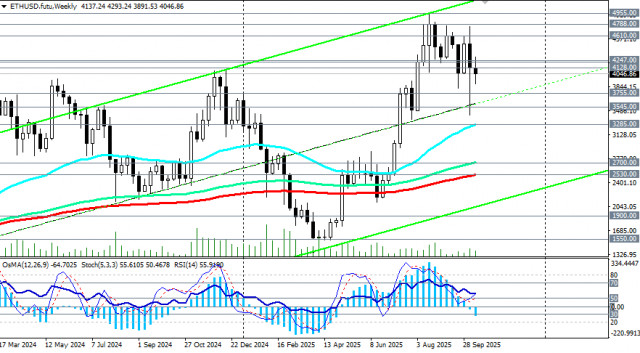 https://forex-images.ifxdb.com/userfiles/20251016/appsimage_analytics68f0eca01b8d3.jpg