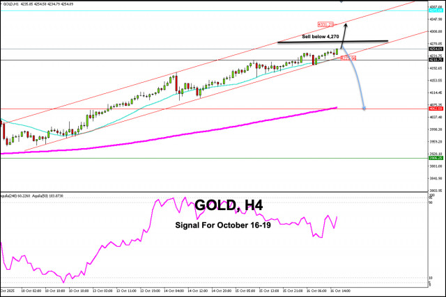 https://forex-images.ifxdb.com/userfiles/20251016/appsimage_analytics68f10d1b2e5e6.jpg