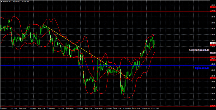 analytics68f1888bbd0b2.jpg