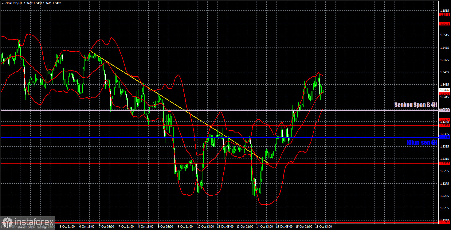 analytics68f1888bbd0b2.jpg