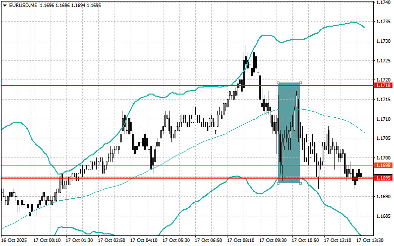 Изображение больше не актуально