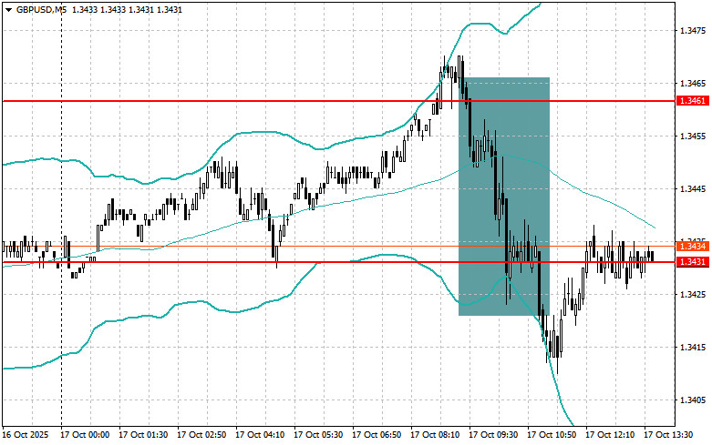 Изображение больше не актуально