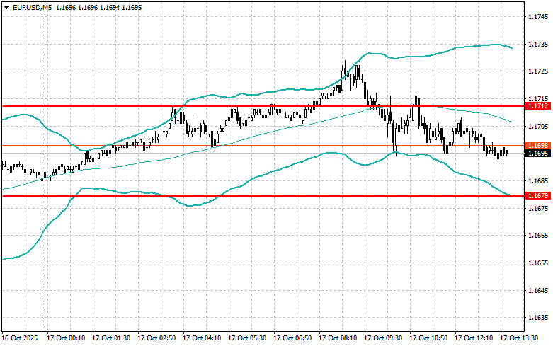 Изображение больше не актуально