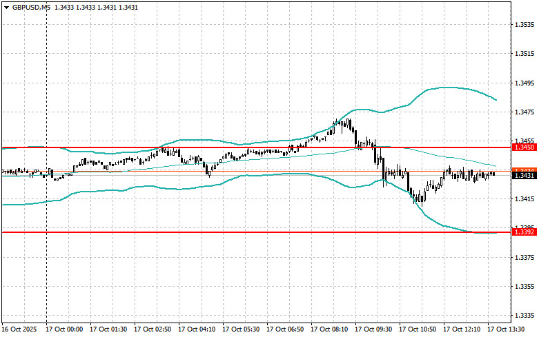 Изображение больше не актуально