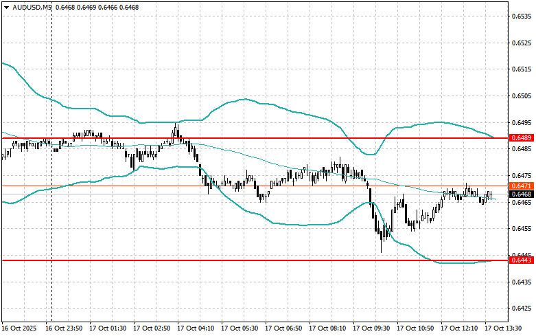 Изображение больше не актуально