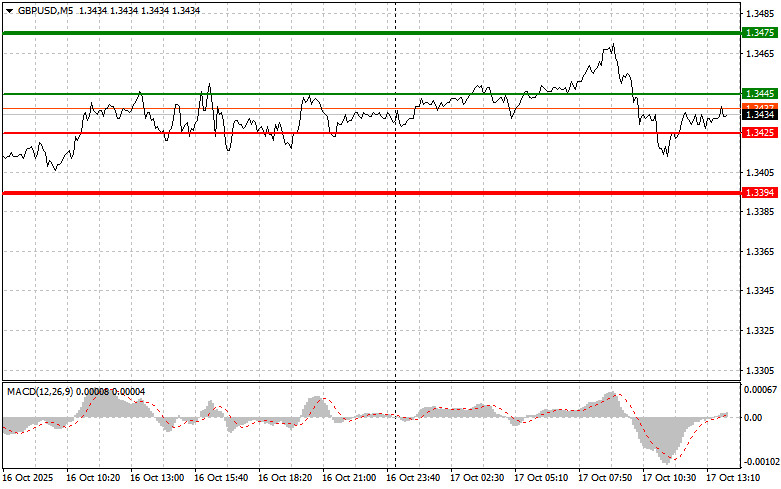 analytics68f2273c8cc86.jpg