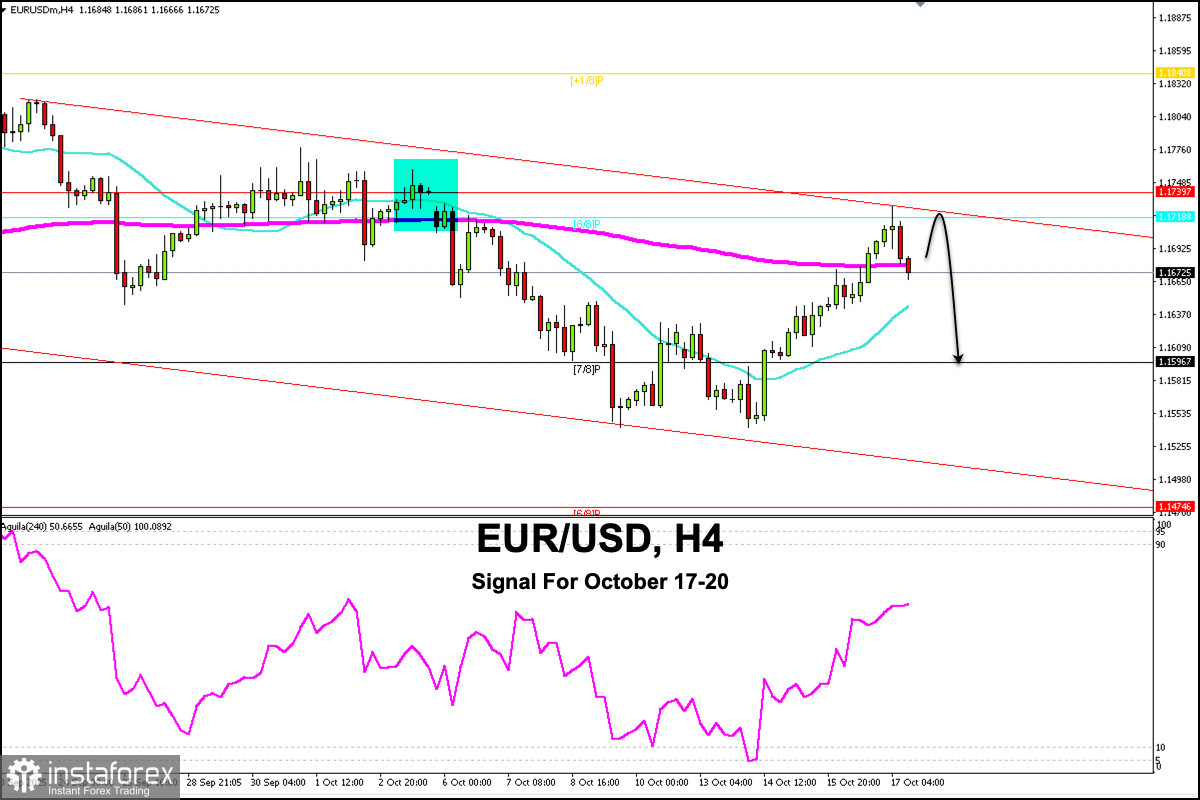 Tín hiệu giao dịch cho EUR/USD từ ngày 17-20 tháng 10, 2025: bán dưới mức 1.1740 (GAP - 8/8 Murray)