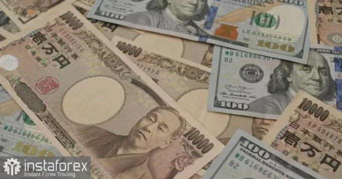 USD/JPY. Анализ цен. Прогноз. Покупки японской иены не ослабевают.