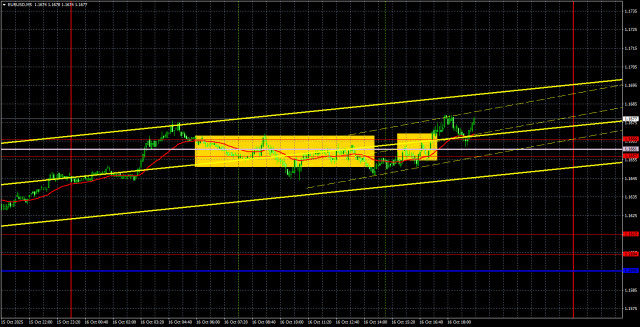 https://forex-images.ifxdb.com/userfiles/20251017/appsimage_analytics68f18816290be.jpg