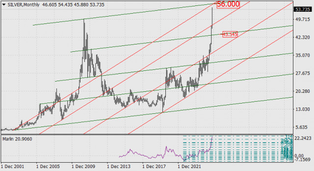 https://forex-images.ifxdb.com/userfiles/20251017/appsimage_analytics68f1ad20dca96.jpg