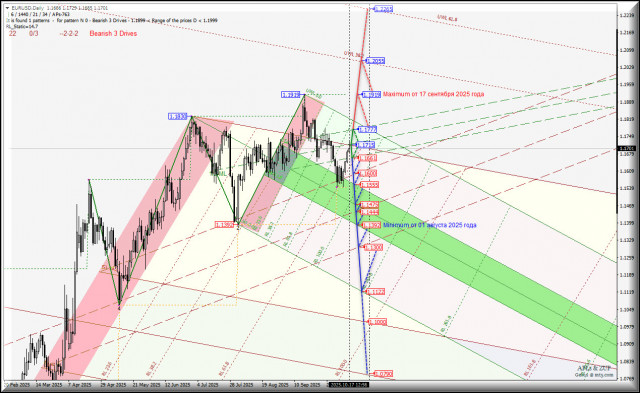 https://forex-images.ifxdb.com/userfiles/20251017/appsimage_analytics68f23519a0b3b.jpg