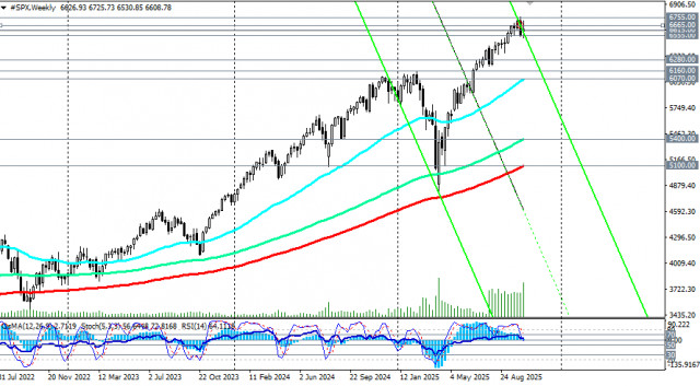https://forex-images.ifxdb.com/userfiles/20251017/appsimage_analytics68f23fe5af7c3.jpg