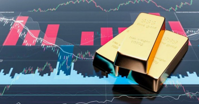 https://forex-images.ifxdb.com/userfiles/20251017/appsimage_analytics68f287b87afcc.jpg