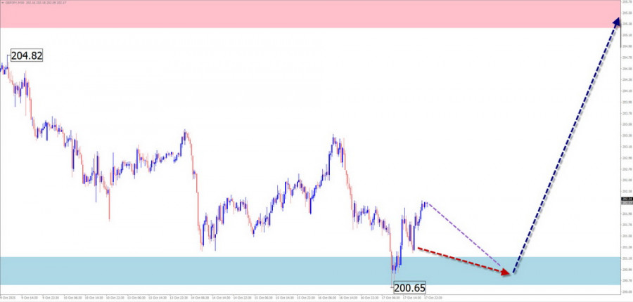 analytics68f4e9f07a9ca.jpg