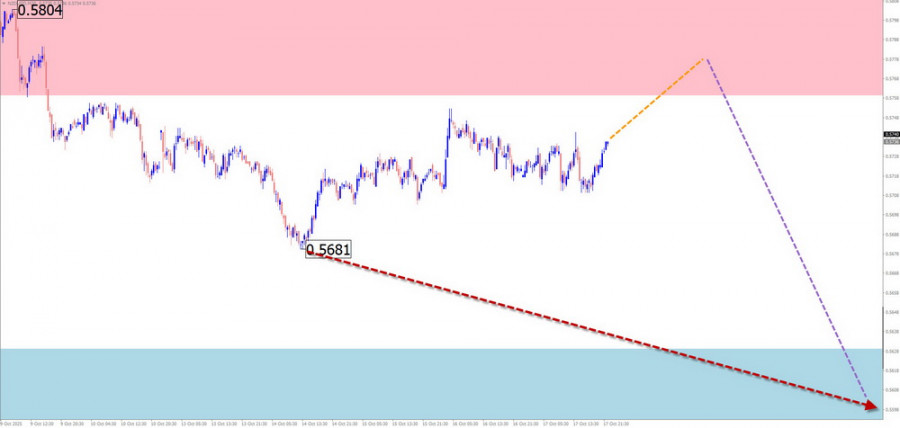 analytics68f4ea089dc7c.jpg