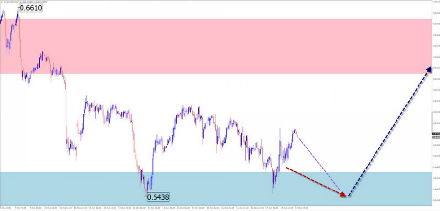 analytics68f4eb080040b.jpg