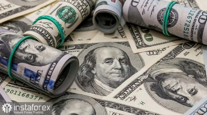 DXY. Анализ цен. Прогноз. Сегодня доллар США сталкивается с трудностями