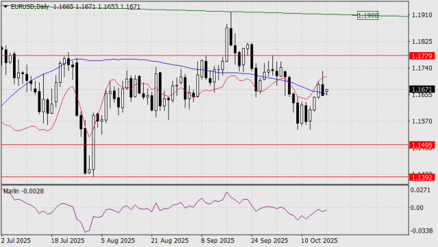 https://forex-images.ifxdb.com/userfiles/20251020/appsimage_analytics68f5a430b2c34.jpg