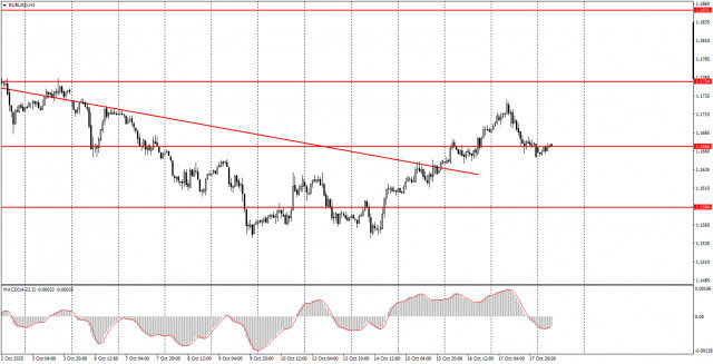 https://forex-images.ifxdb.com/userfiles/20251020/appsimage_analytics68f5bade8e21f.jpg