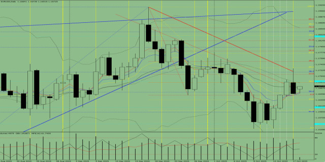 https://forex-images.ifxdb.com/userfiles/20251020/appsimage_analytics68f5cc1621f54.jpg