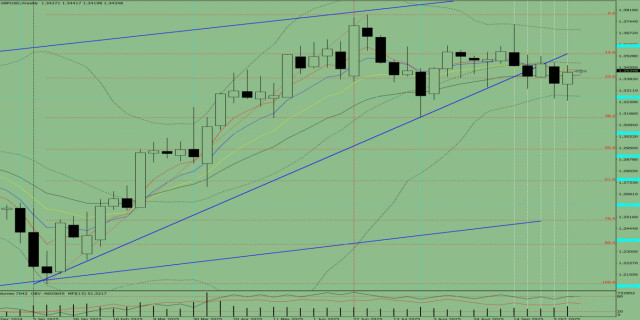 https://forex-images.ifxdb.com/userfiles/20251020/appsimage_analytics68f5d03f3370e.jpg