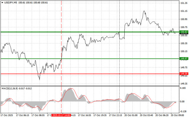 https://forex-images.ifxdb.com/userfiles/20251020/appsimage_analytics68f5df58a9517.jpg
