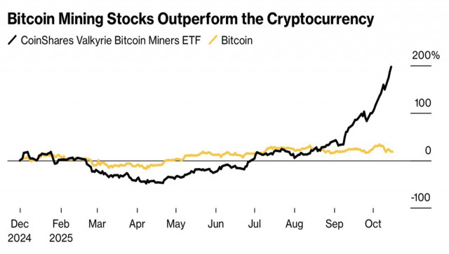 https://forex-images.ifxdb.com/userfiles/20251020/appsimage_analytics68f61298e43db.jpg