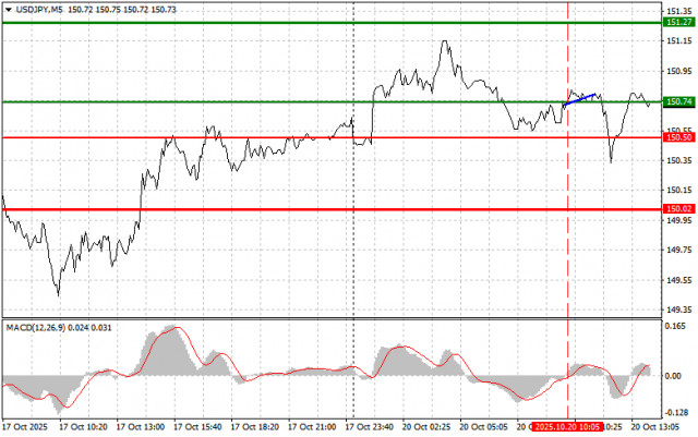 https://forex-images.ifxdb.com/userfiles/20251020/appsimage_analytics68f61dc209050.jpg