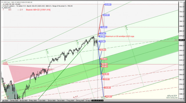 https://forex-images.ifxdb.com/userfiles/20251020/appsimage_analytics68f64b3cb3491.jpg