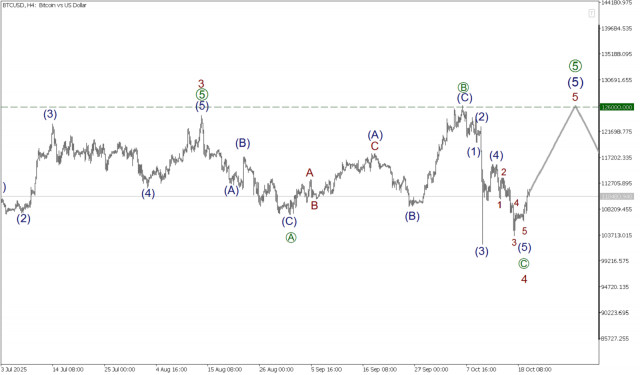 https://forex-images.ifxdb.com/userfiles/20251020/appsimage_analytics68f66bac1722e.jpg