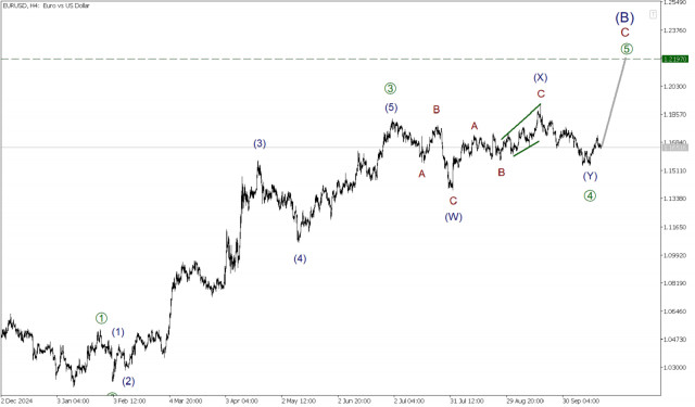 https://forex-images.ifxdb.com/userfiles/20251020/appsimage_analytics68f66c3fa49db.jpg