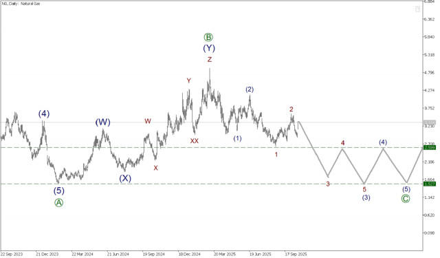 https://forex-images.ifxdb.com/userfiles/20251020/appsimage_analytics68f66d8cd60d9.jpg