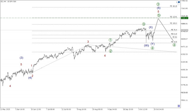 https://forex-images.ifxdb.com/userfiles/20251020/appsimage_analytics68f66de319768.jpg