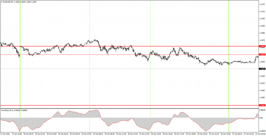 analytics68f70366bede5.jpg