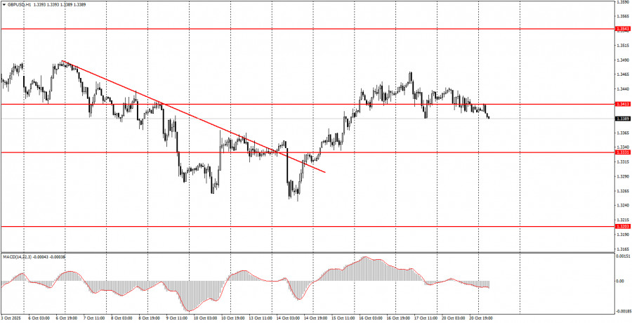 analytics68f70c7a762ba.jpg