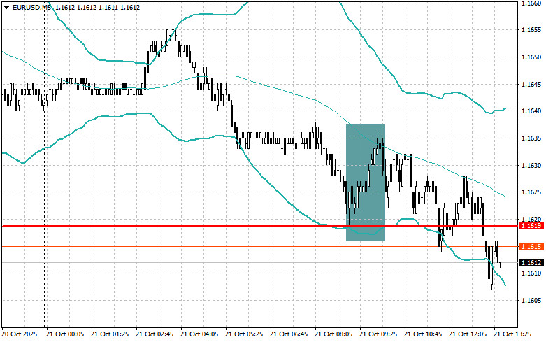 ����������� ������ �� ���������