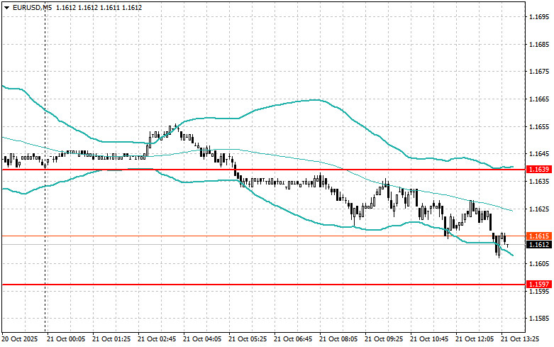 ����������� ������ �� ���������