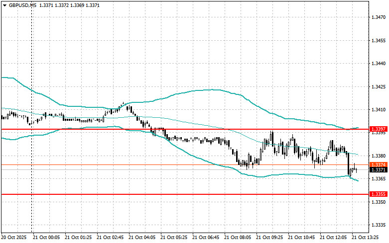 ����������� ������ �� ���������