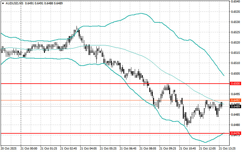 ����������� ������ �� ���������