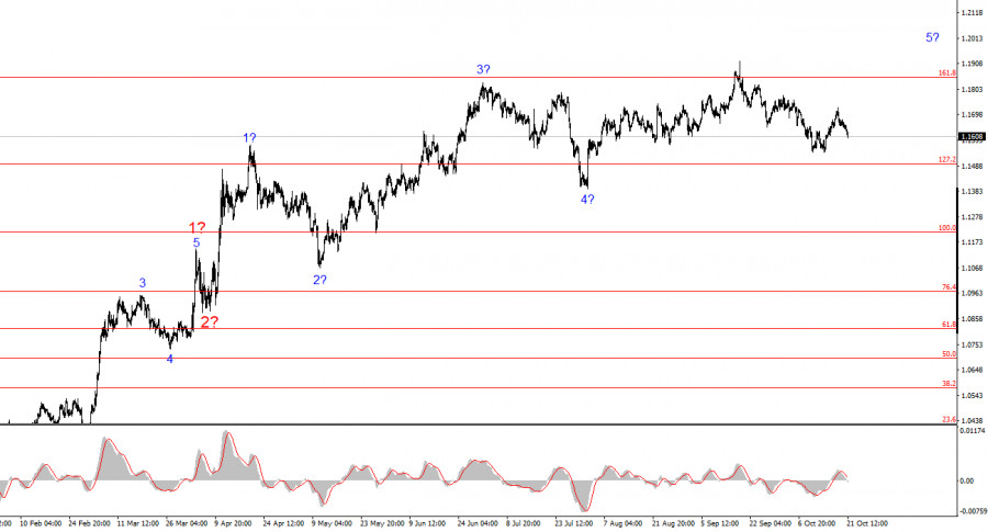 analytics68f7ce9779d31.jpg