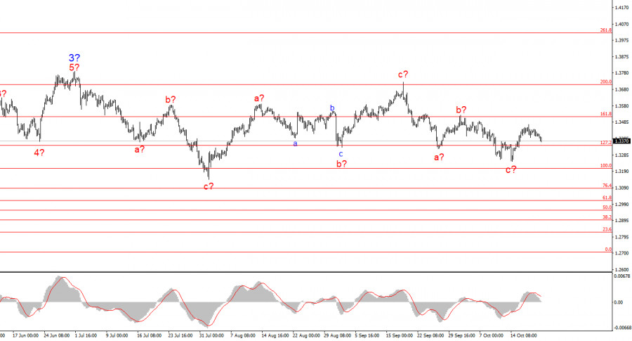 analytics68f7d62bc5cc0.jpg