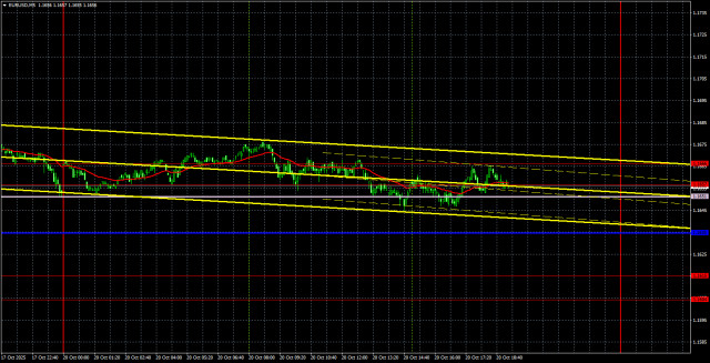 https://forex-images.ifxdb.com/userfiles/20251021/appsimage_analytics68f6cd7a4bf41.jpg