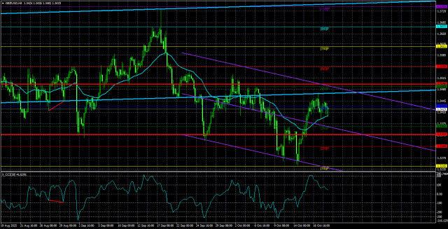 https://forex-images.ifxdb.com/userfiles/20251021/appsimage_analytics68f6ce8b30155.jpg