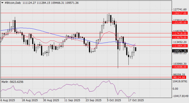 https://forex-images.ifxdb.com/userfiles/20251021/appsimage_analytics68f6f0ea9f62e.jpg