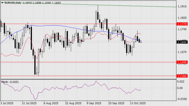 https://forex-images.ifxdb.com/userfiles/20251021/appsimage_analytics68f6f1fff3679.jpg