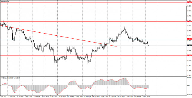 https://forex-images.ifxdb.com/userfiles/20251021/appsimage_analytics68f70c6fc78f4.jpg