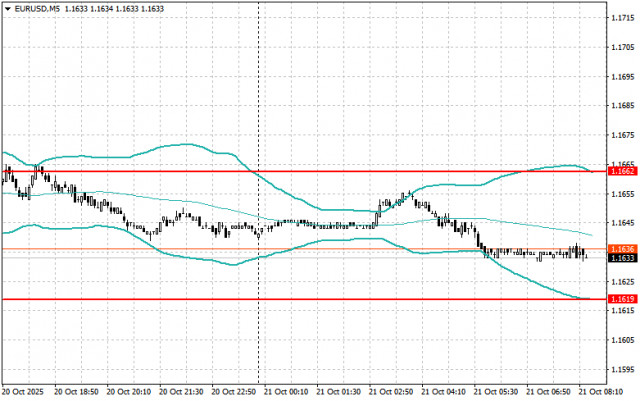 https://forex-images.ifxdb.com/userfiles/20251021/appsimage_analytics68f720ad23b4e.jpg