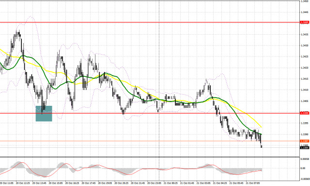 https://forex-images.ifxdb.com/userfiles/20251021/appsimage_analytics68f7214a70016.jpg