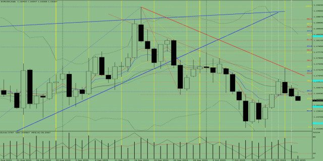 https://forex-images.ifxdb.com/userfiles/20251021/appsimage_analytics68f72562d5789.jpg